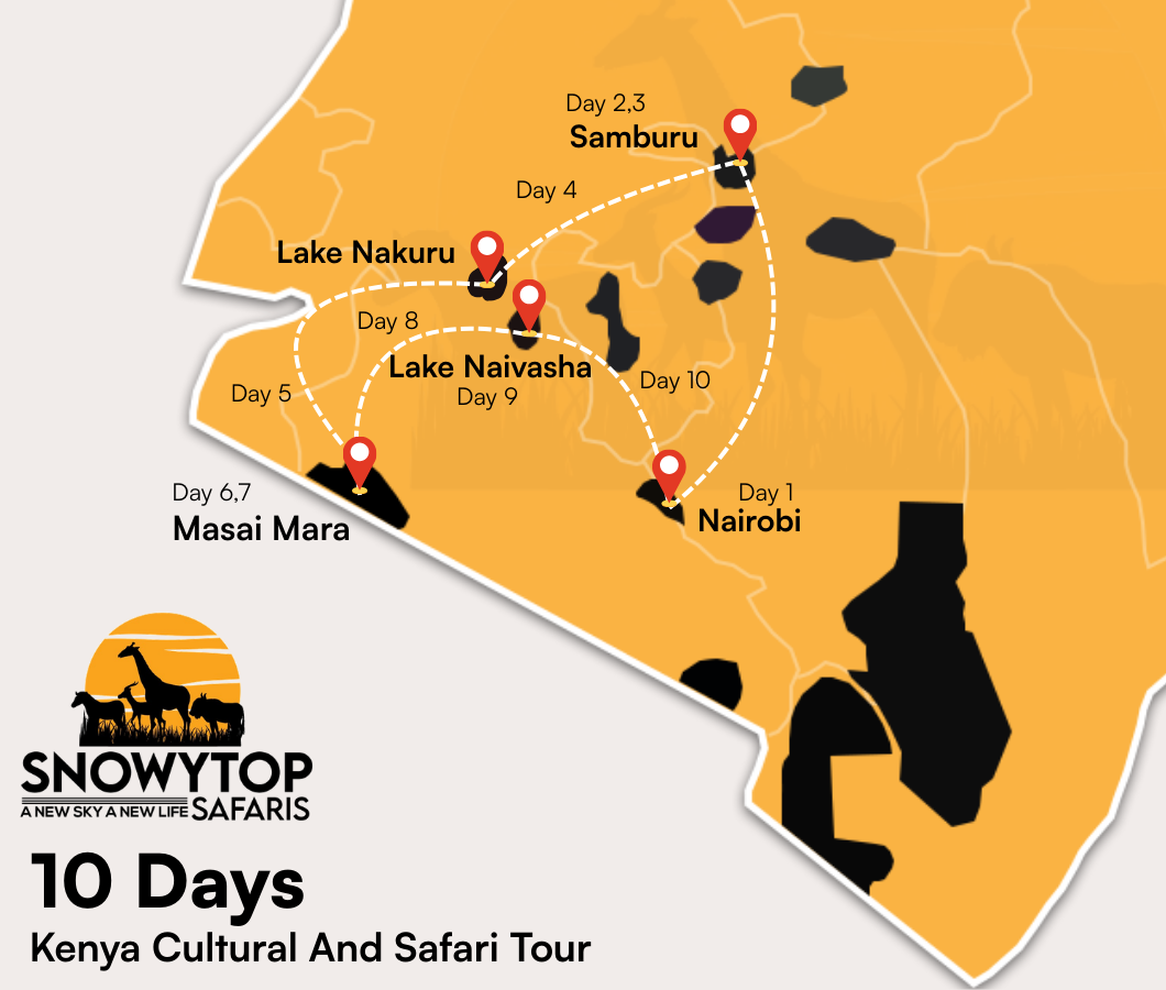 10 Days Kenya Cultural And Safari Tour