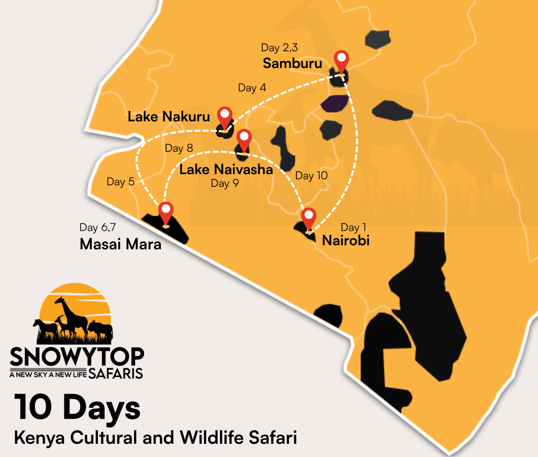 10 Days Kenya Cultural & Wildlife Safari