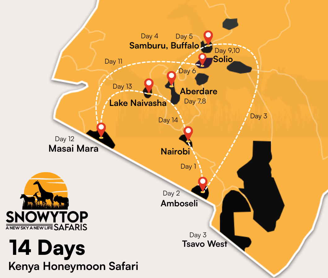 14 Days Kenya Honeymoon Safari