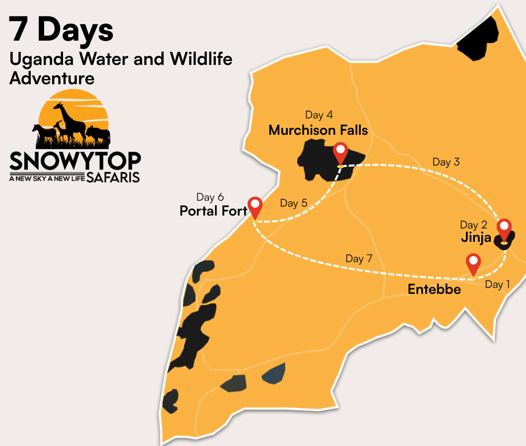 7 Days Uganda Water & Wildlife Adventure