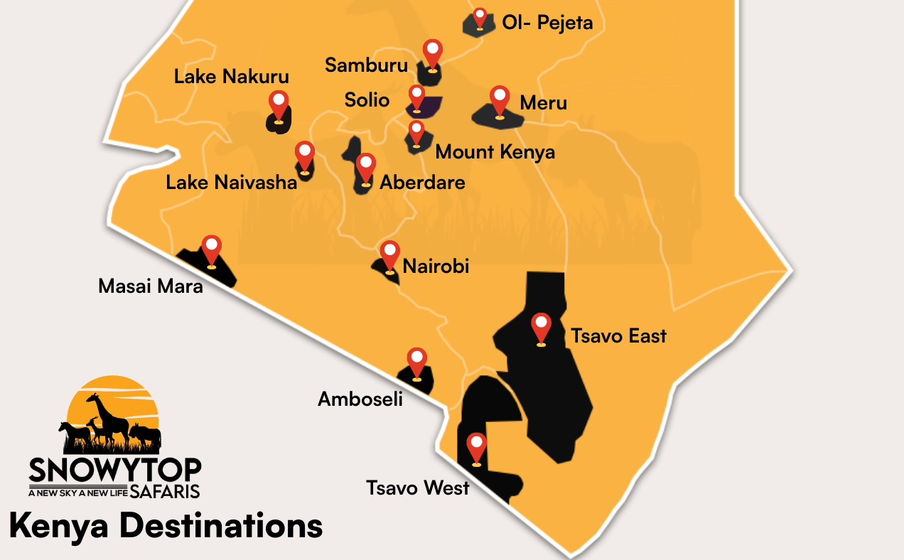 Kenya Destinations