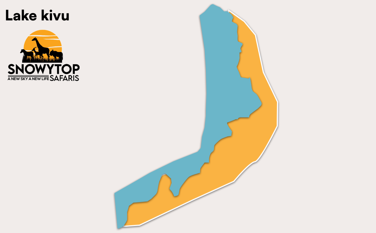 Lake Kivu
