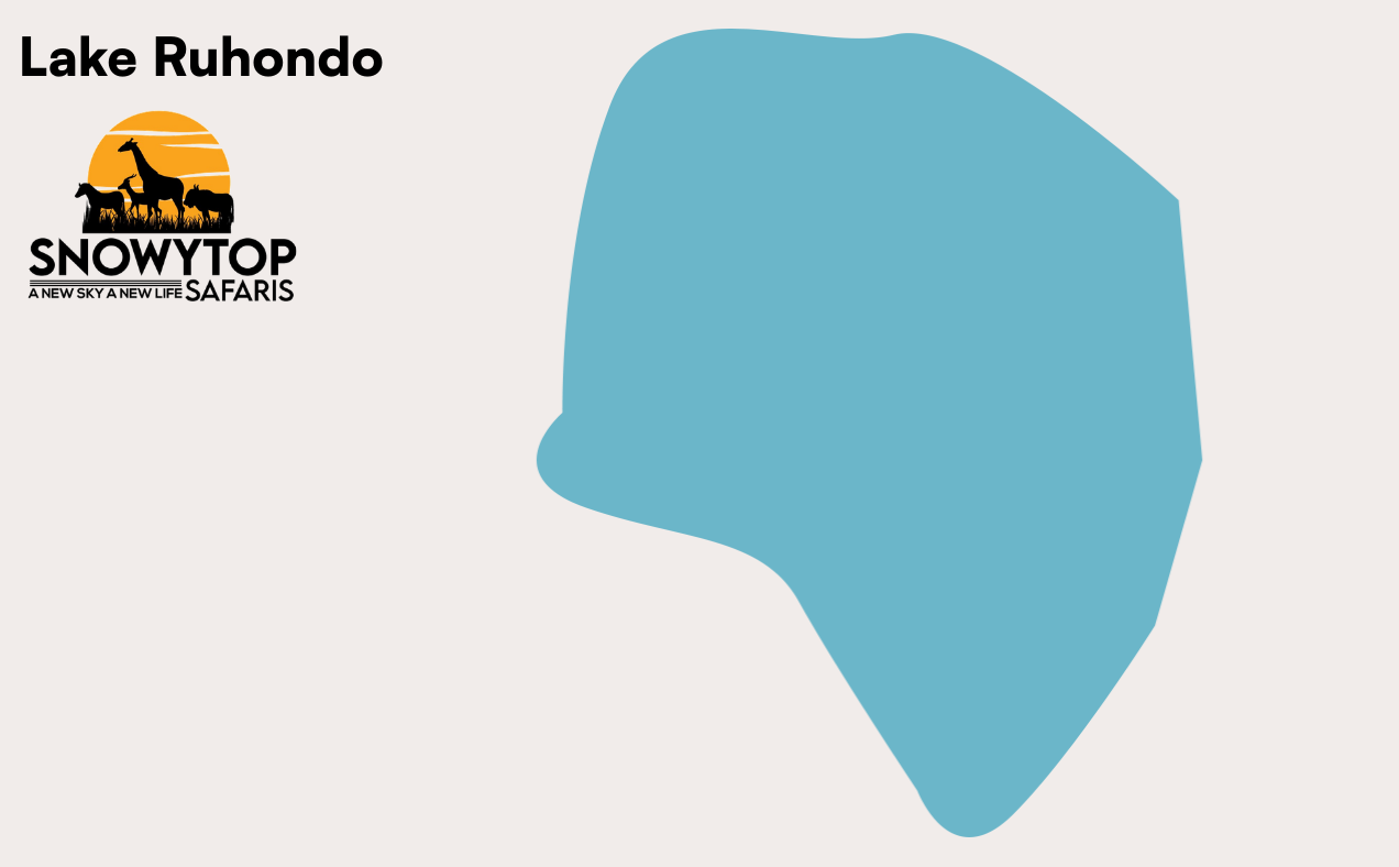 Lake Ruhondo